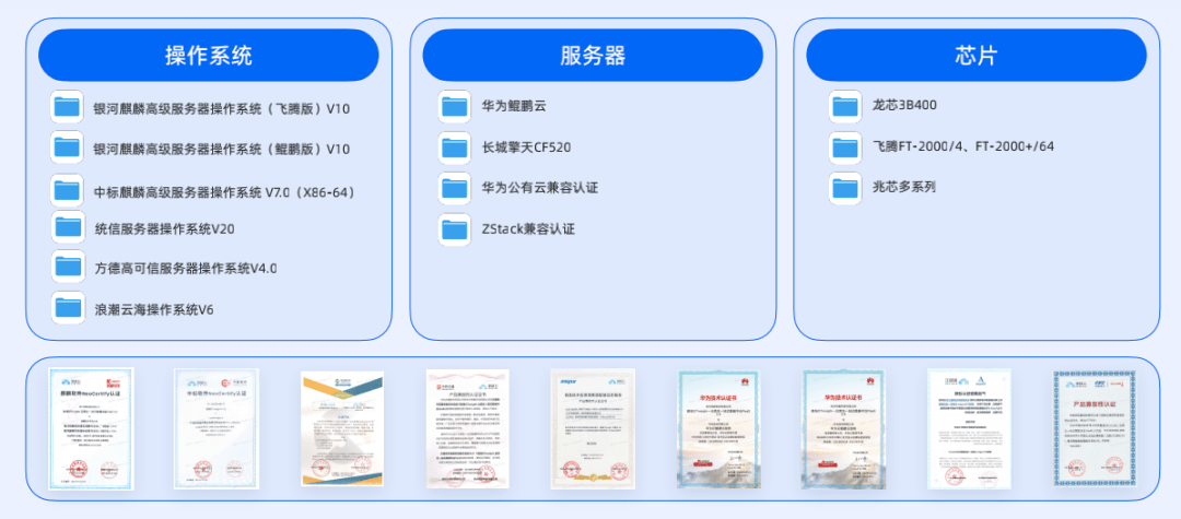 袋鼠云数栈V6.0全新产品矩阵发布，大数据计算引擎 EasyMR 焕新升级