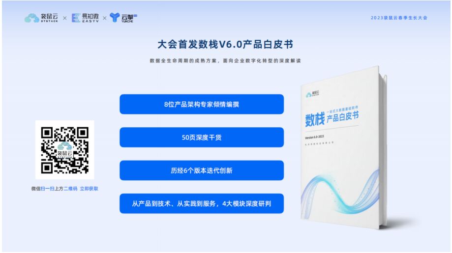 袋鼠云数栈V6.0全新产品矩阵发布，大数据计算引擎 EasyMR 焕新升级