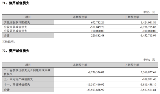 开能健康不超2.5亿可转债获深交所通过 长江保荐建功