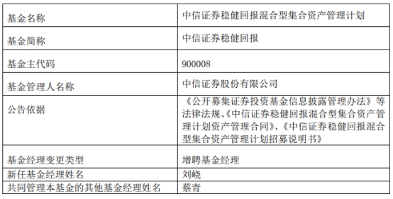 中信证券2只基金增聘刘峣 中信证券稳健回报累亏4成