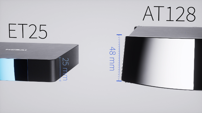 禾赛科技发布25mm超薄激光雷达，实现激光雷达从车外到车内的跨越