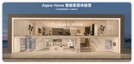 持续向全球迈进， 2023 Aqara Sales Conference圆满举行！