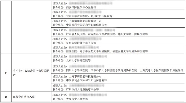 入选工信部医疗领域机器人典型应用场景 擎朗智能亮相2023中国医学装备大会