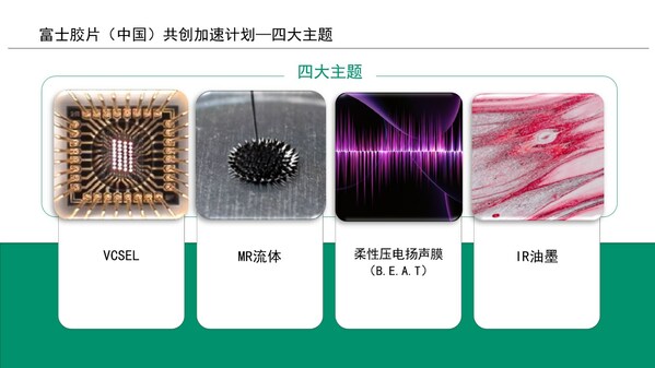 富士胶片（中国）共创加速计划项目与深圳天使母基金召开交流会