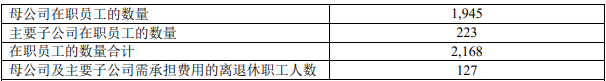 南京证券拟定增募不超50亿 2020年募44亿定增价跌24%