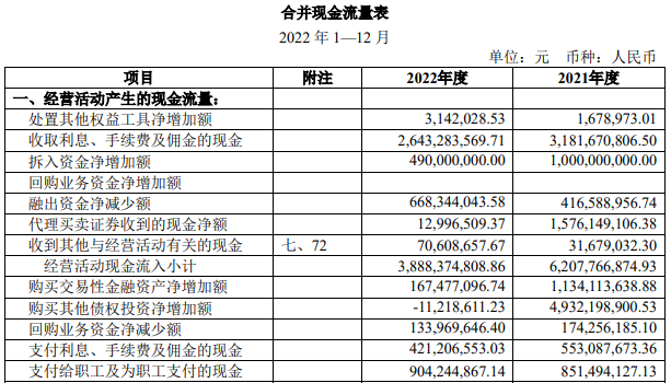 南京证券拟定增募不超50亿 2020年募44亿定增价跌24%