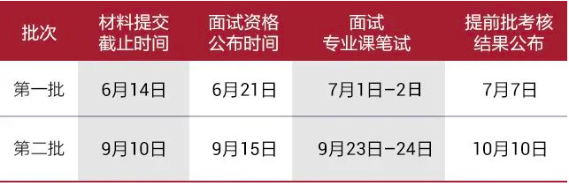 清华大学-新加坡管理大学首席财务官会计硕士双学位项目2024级招生简章