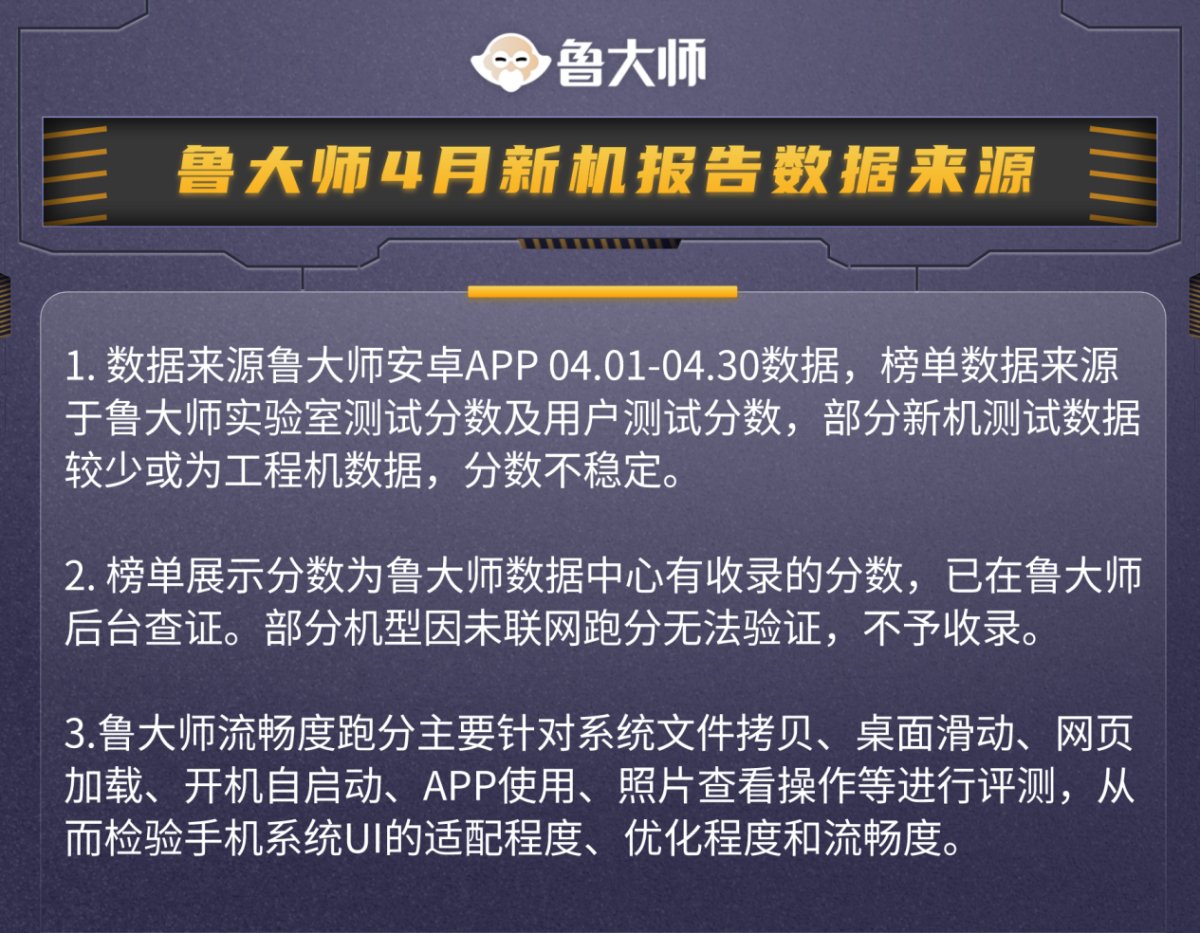 鲁大师4月安卓新机性能/流畅榜：ROG游戏手机7摘得性能桂冠 vivo登顶流畅榜