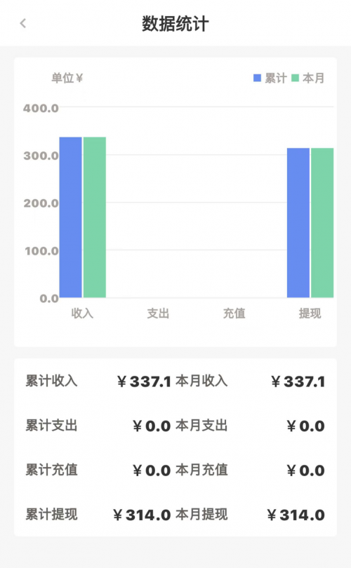 csgo皮肤交易那个平台好？csgo那个交易平台靠谱？