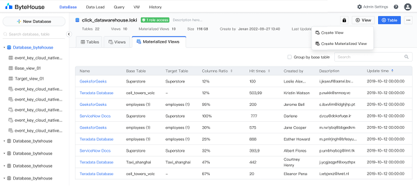 想要数据查询分析更准确灵活？火山引擎ByteHouse物化视图功能助你一臂之力