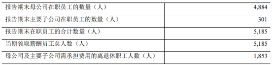 青农商行2022年净利润降24% 计提信用减值损失47亿元