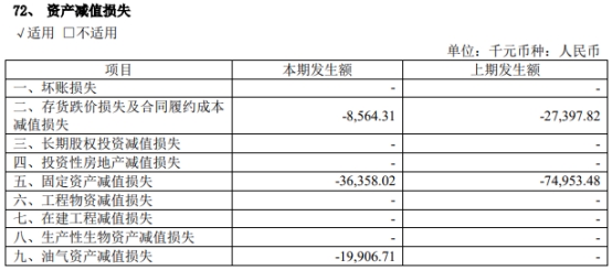 海南矿业拟发不超18亿可转债 2021年定增募7.57亿破发