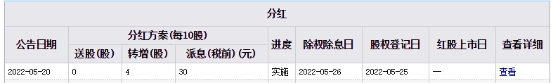 >极米科技跌7.35% 兴业证券申银万国在其高点唱多