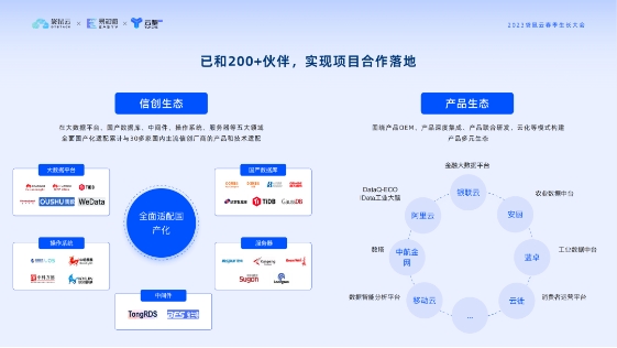 袋鼠云“飞跃计划2.0”重磅发布：全面升级伙伴权益，共话数字生态