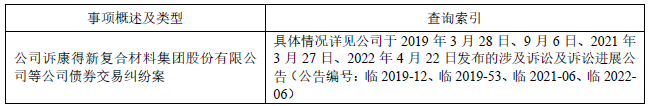 太平洋证券去年亏损4.6亿 四类主营业务收入下滑