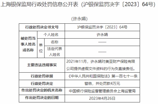 美亚保险四宗违规被罚 提供虚假的文件资料等