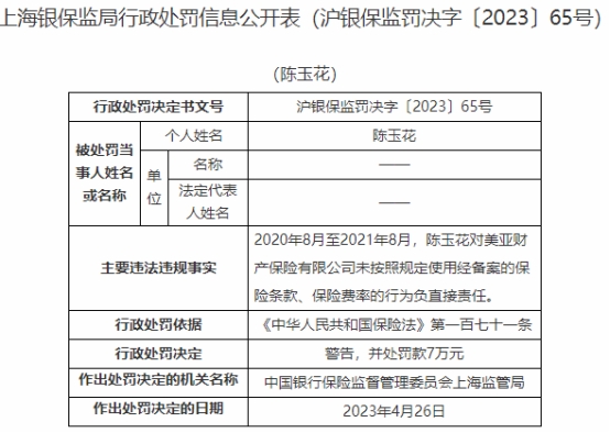 美亚保险四宗违规被罚 提供虚假的文件资料等