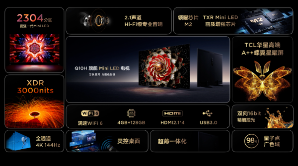 TCL又发新品了？旗舰Mini LED电视Q10H发布