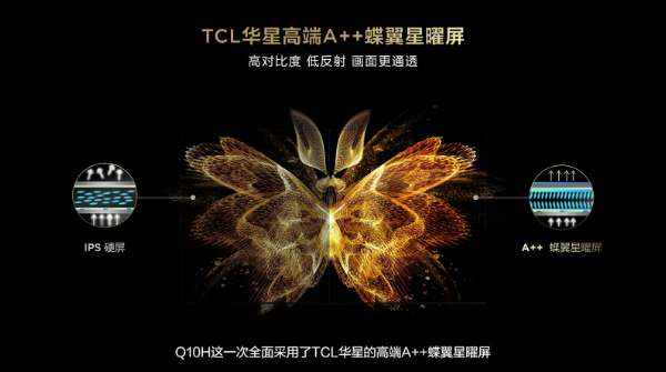 TCL再现硬核黑科技 Q10H锁定2023年旗舰爆款王称号