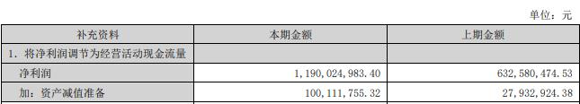 万孚生物定增募不超10亿元获深交所通过 华泰联合建功