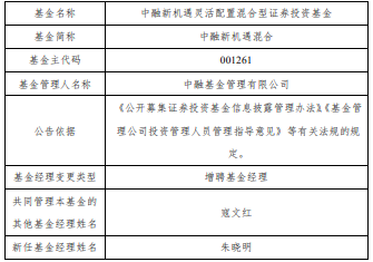 中融新机遇混合增聘基金经理朱晓明