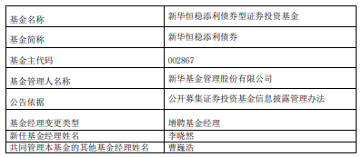 新华鼎利债券新华恒稳添利债券增聘基金经理李晓然