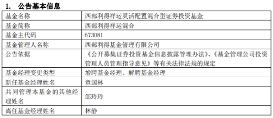 >西部利得祥运混合增聘基金经理童国林 林静离任