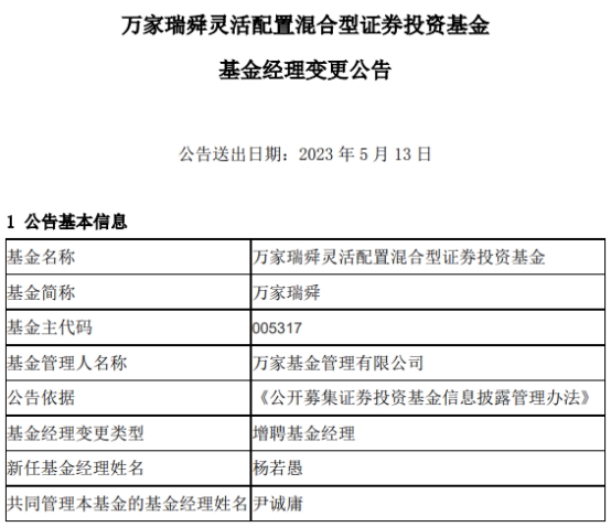 >万家瑞舜灵活配置混合增聘基金经理杨若愚