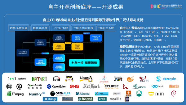 2023通明湖论坛重磅发布 