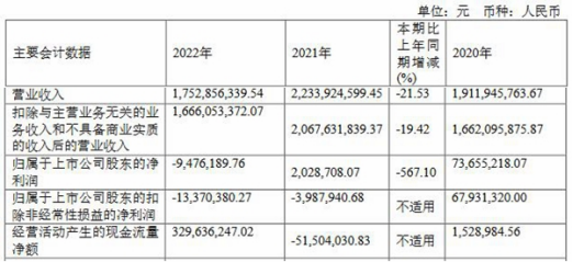 >华菱精工拟定增募不超4.17亿实控人变更 股价一字涨停