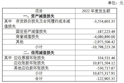 华菱精工拟定增募不超4.17亿实控人变更 股价一字涨停