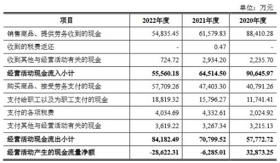 航天南湖上市首日涨27.7% 超募7.5亿元中信建投保荐