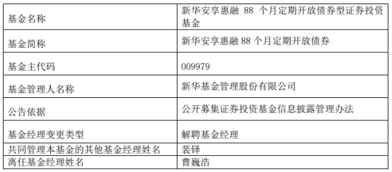 >新华基金曹巍浩离任4只债基