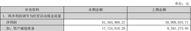 上能电气拟定增募不超25.5亿 上市3年2募资共8.17亿