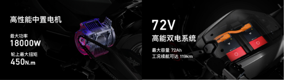 国际级高性能安全天花板：小牛电动RQi配Brembo卡钳、倍耐力轮胎、双行车记录仪