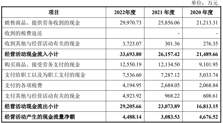 英特科技上市首日跌7.2% 超募4.4亿元浙商证券保荐