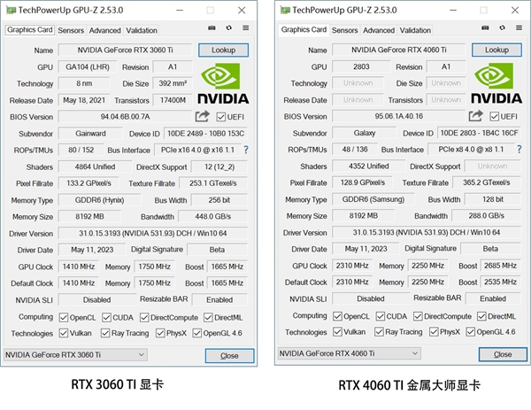 升级正当时，高性价比的影驰 GeForce RTX™ 4060 Ti 8G开箱评测