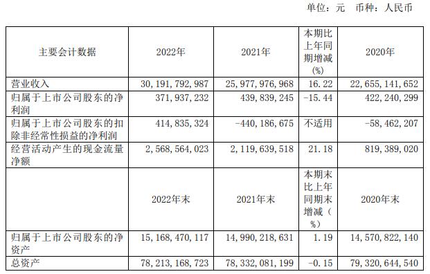 振华重工拟定增募不超50亿元 股价平收