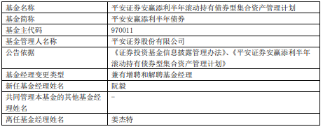 平安现金宝平安安赢添利半年债券增聘基金经理阮毅