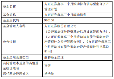 杨浩波离任方正证券鑫享三个月滚动债券