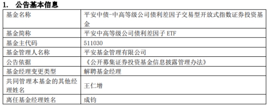 >平安基金成钧离任2只ETF