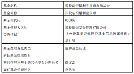 >李达夫离任国投瑞银增利宝货币