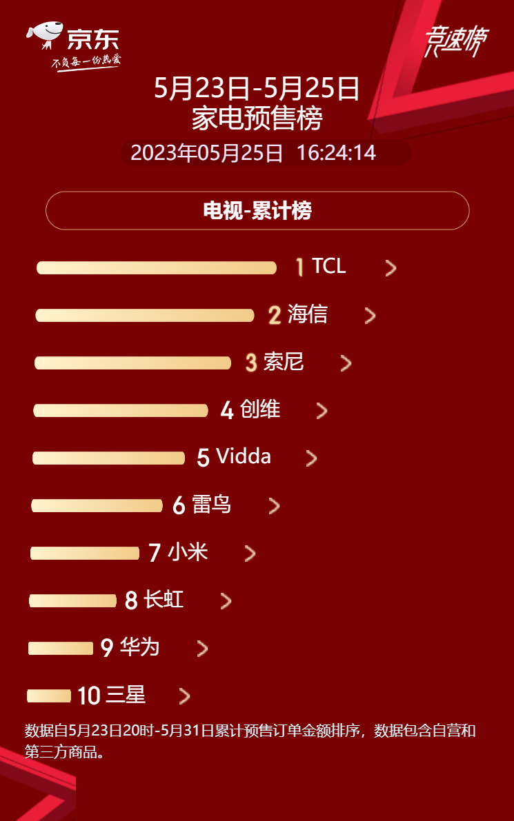 真实用户反馈有多重要？看完本文你就懂了