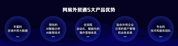 网易灵犀携手合作伙伴打造全新商业生态！一文回顾2023网易灵犀合作伙伴大会