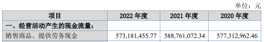 星昊医药北交所上市首日跌11% 募3.8亿申万宏源保荐