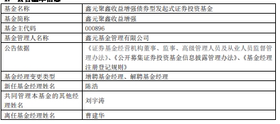 鑫元聚鑫收益增强增聘基金经理陈浩 曹建华离任