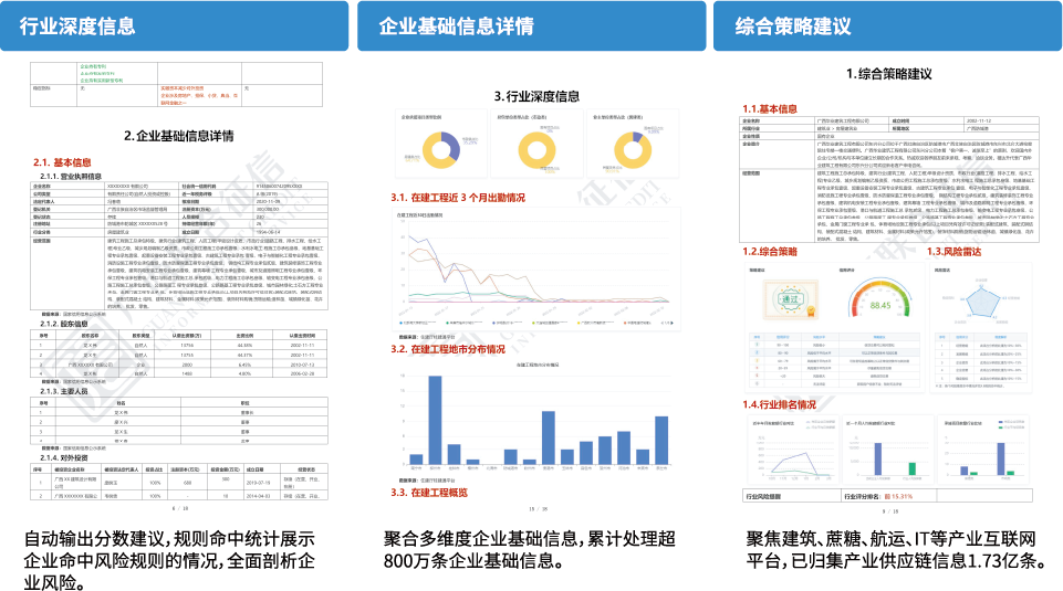 开箱即用，星环数据流通一体机保障数据安全合规