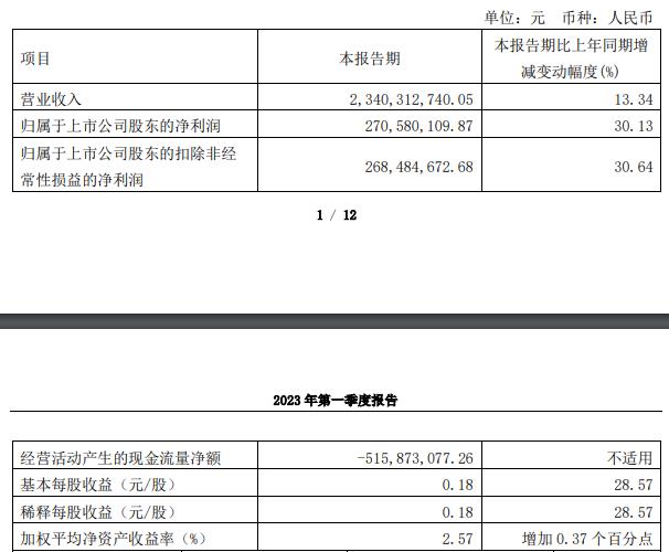 中航重机拟定增募资不超22.12亿元 4年2募资共32.37亿