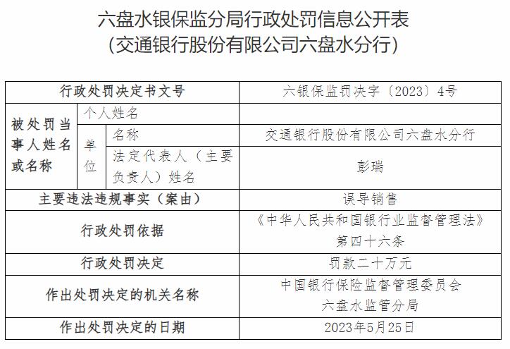 >交通银行六盘水分行因误导销售被罚