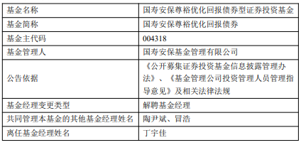 >丁宇佳离任国寿安保尊裕优化回报债券